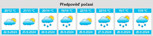 Weather outlook for the place Mank na WeatherSunshine.com