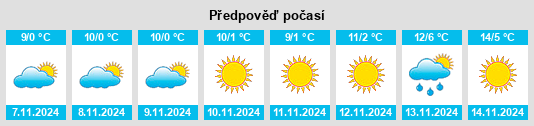 Weather outlook for the place Krottendorf na WeatherSunshine.com