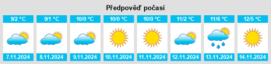 Weather outlook for the place Hirschbach na WeatherSunshine.com