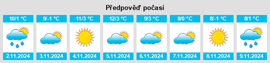 Weather outlook for the place Großweikersdorf na WeatherSunshine.com