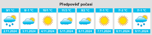 Weather outlook for the place Großrußbach na WeatherSunshine.com