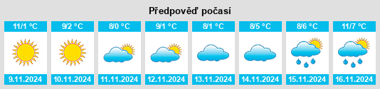 Weather outlook for the place Großkrut na WeatherSunshine.com