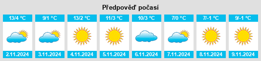 Weather outlook for the place Großklein na WeatherSunshine.com