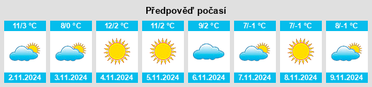 Weather outlook for the place Gratwein na WeatherSunshine.com