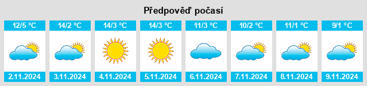 Weather outlook for the place Götzens na WeatherSunshine.com