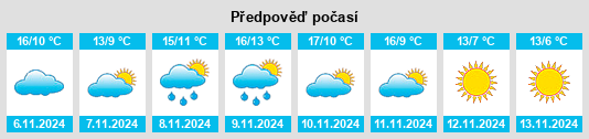 Weather outlook for the place Londerzeel na WeatherSunshine.com