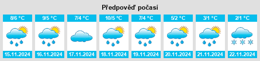 Weather outlook for the place Zwochau na WeatherSunshine.com