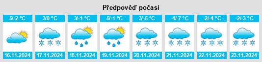 Weather outlook for the place Zwergau na WeatherSunshine.com