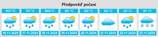 Weather outlook for the place Züsow na WeatherSunshine.com