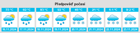 Weather outlook for the place Zschöpperitz na WeatherSunshine.com