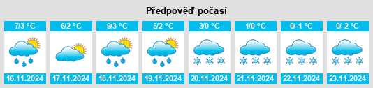 Weather outlook for the place Zschopau na WeatherSunshine.com