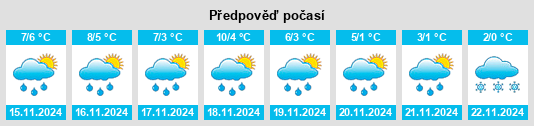 Weather outlook for the place Zembschen na WeatherSunshine.com