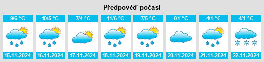 Weather outlook for the place Wusterwitz na WeatherSunshine.com