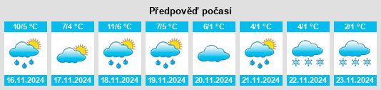 Weather outlook for the place Wust na WeatherSunshine.com