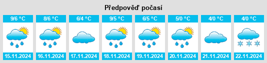 Weather outlook for the place Wunstorf na WeatherSunshine.com