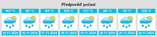 Weather outlook for the place Wulfhagen na WeatherSunshine.com