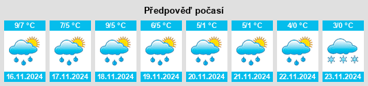 Weather outlook for the place Worpswede na WeatherSunshine.com