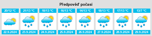 Weather outlook for the place Wormsdorf na WeatherSunshine.com