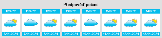 Weather outlook for the place Wörlitz na WeatherSunshine.com