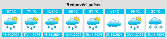 Weather outlook for the place Wölzow na WeatherSunshine.com