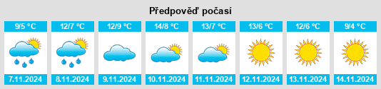 Weather outlook for the place Wolfskuhle na WeatherSunshine.com