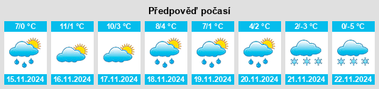 Weather outlook for the place Wolfegg na WeatherSunshine.com