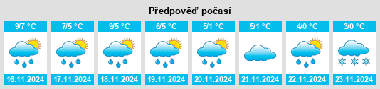 Weather outlook for the place Wohnste na WeatherSunshine.com