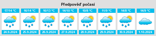 Weather outlook for the place Wohlde na WeatherSunshine.com