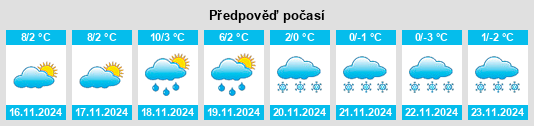 Weather outlook for the place Witzlhof na WeatherSunshine.com