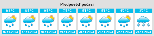 Weather outlook for the place Wittstedt na WeatherSunshine.com