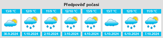 Weather outlook for the place Wittorf na WeatherSunshine.com