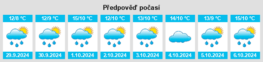 Weather outlook for the place Wittmoldt na WeatherSunshine.com