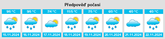 Weather outlook for the place Wittenberge na WeatherSunshine.com