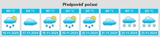 Weather outlook for the place Winzlar na WeatherSunshine.com