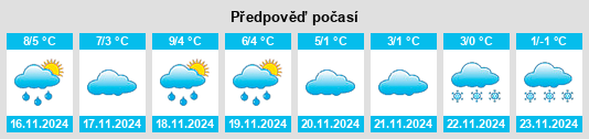 Weather outlook for the place Winzenburg na WeatherSunshine.com