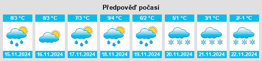 Weather outlook for the place Winterscheid na WeatherSunshine.com