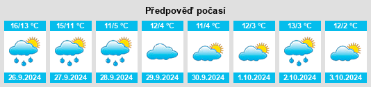 Weather outlook for the place Winnweiler na WeatherSunshine.com