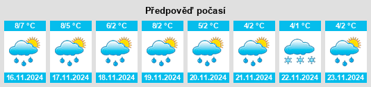 Weather outlook for the place Winkelsheide na WeatherSunshine.com