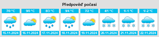 Weather outlook for the place Wimsheim na WeatherSunshine.com