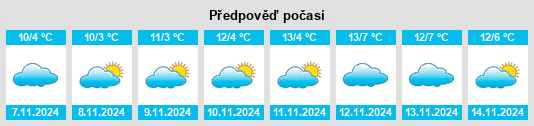 Weather outlook for the place Wilschdorf na WeatherSunshine.com