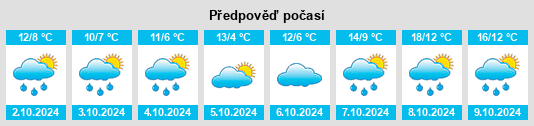 Weather outlook for the place Willwerscheid na WeatherSunshine.com