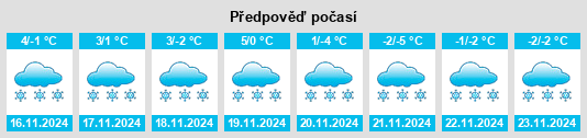 Weather outlook for the place Wildflecken na WeatherSunshine.com