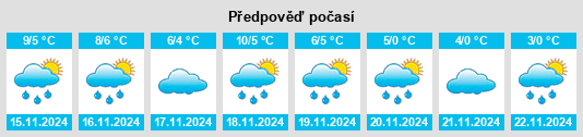 Weather outlook for the place Wietzendorf na WeatherSunshine.com