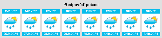 Weather outlook for the place Wietmarschen na WeatherSunshine.com