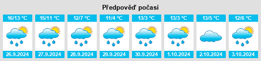 Weather outlook for the place Wiethop na WeatherSunshine.com