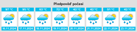 Weather outlook for the place Wiesmoor na WeatherSunshine.com