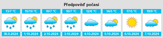 Weather outlook for the place Wiesenthau na WeatherSunshine.com