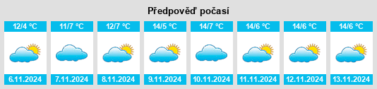 Weather outlook for the place Wiehe na WeatherSunshine.com