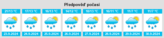 Weather outlook for the place Wiefelstede na WeatherSunshine.com