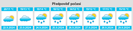 Weather outlook for the place Wiednitz na WeatherSunshine.com